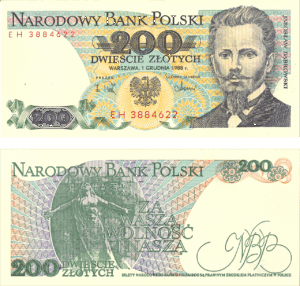 年収200万円でも投資はできる？